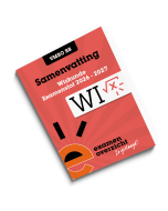 Samenvatting Wiskunde (VMBO BB)