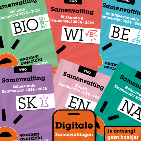 Digitale deal VWO
