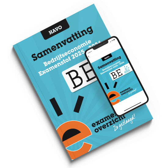 Samenvatting Bedrijfseconomie (HAVO)