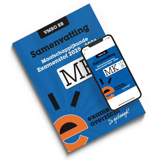 Samenvatting Maatschappijkunde (VMBO BB)