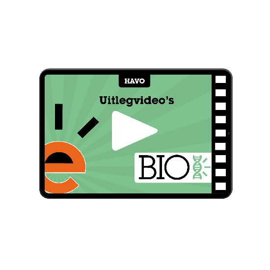 Uitlegvideo's Biologie (HAVO)