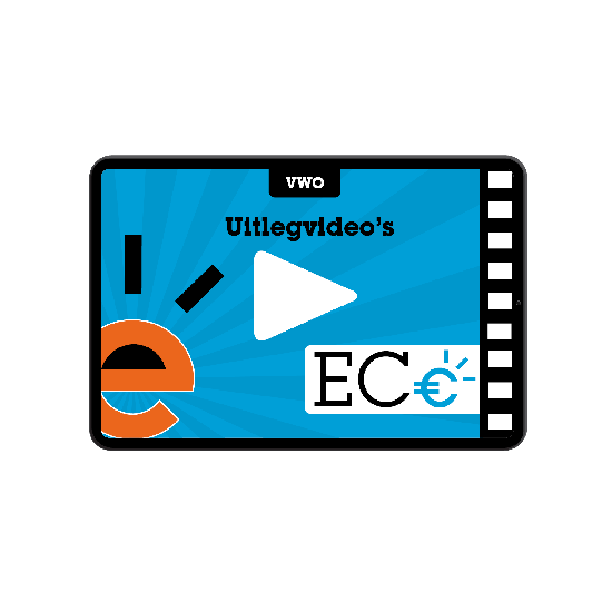 Uitlegvideo's Economie (VWO)