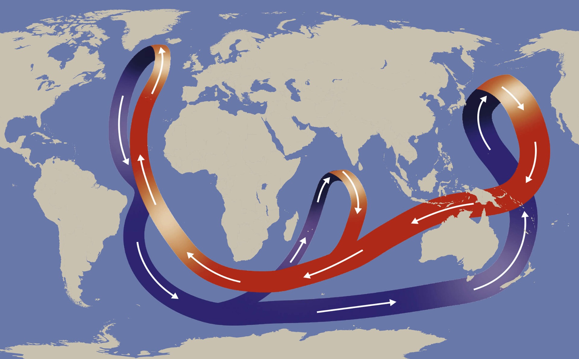 Oceanische circulatie op de wereld