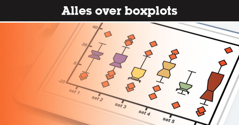 Alles over boxplots