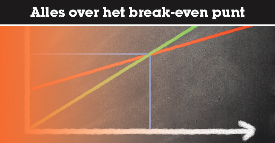 Alles over het break-even punt