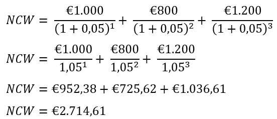 Toegepaste formule netto contante waarde