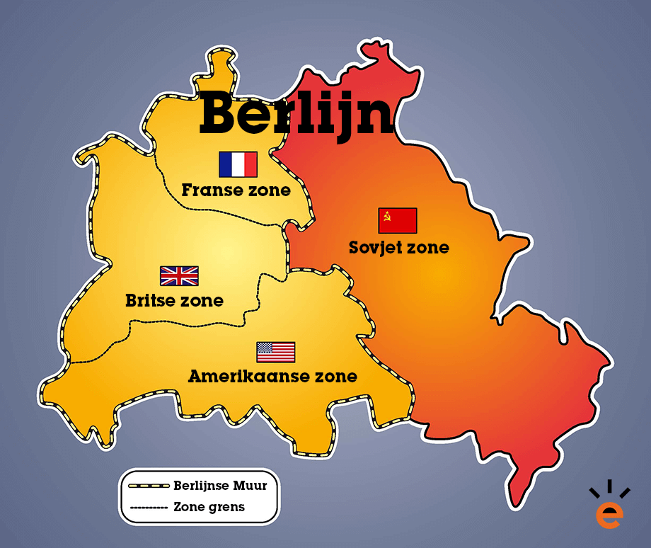 Bezettingszones Berlijn