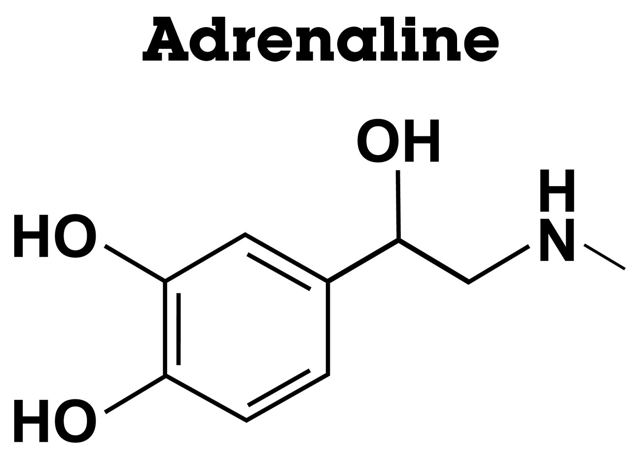 Adrenaline