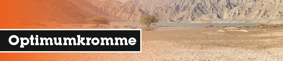 Wat is een optimumkromme?