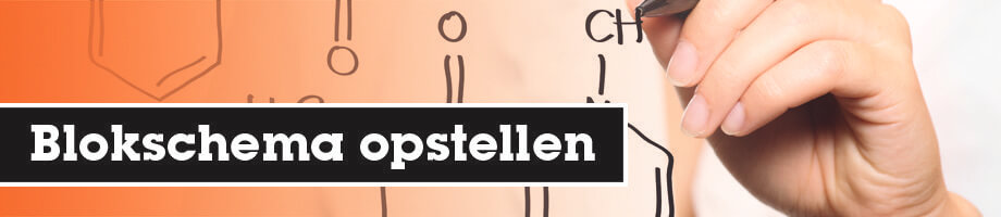 Blokschema opstellen