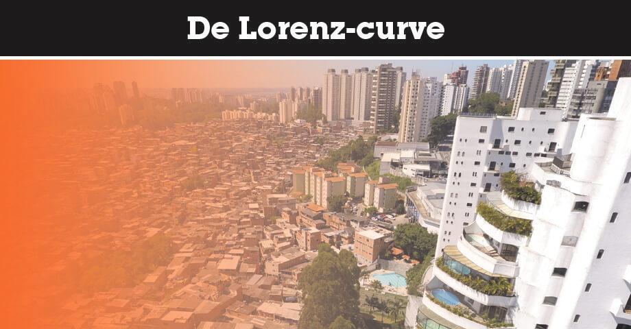 De Lorenz-curve