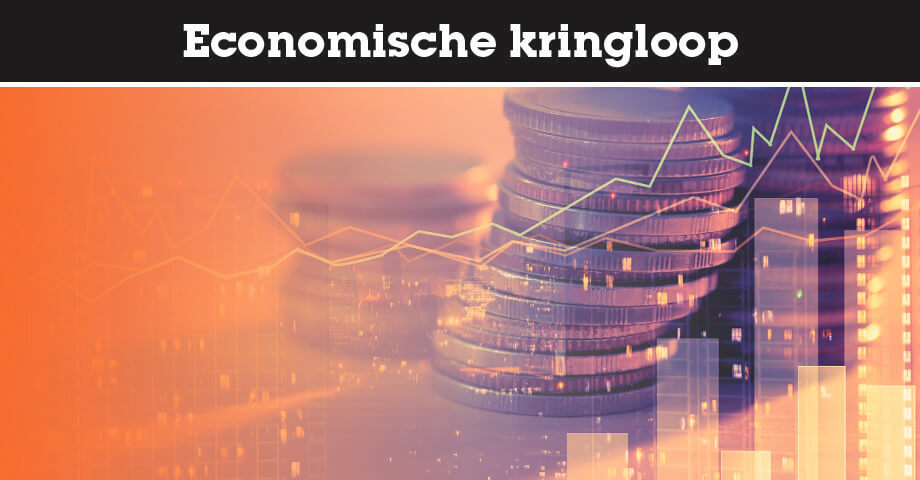 Economische kringloop