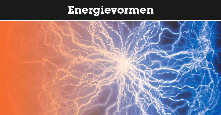 Energievormen