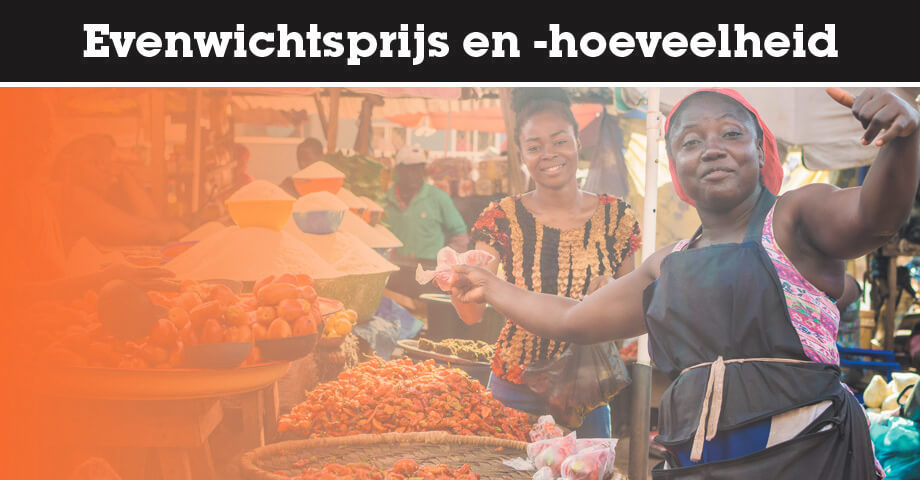 Evenwichtsprijs en evenwichtshoeveelheid