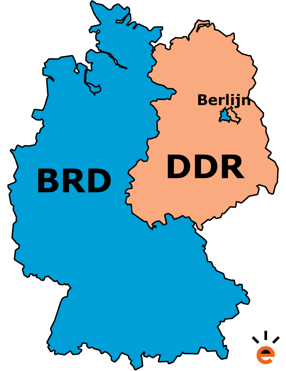 De splitsing tussen de BRD en DDR