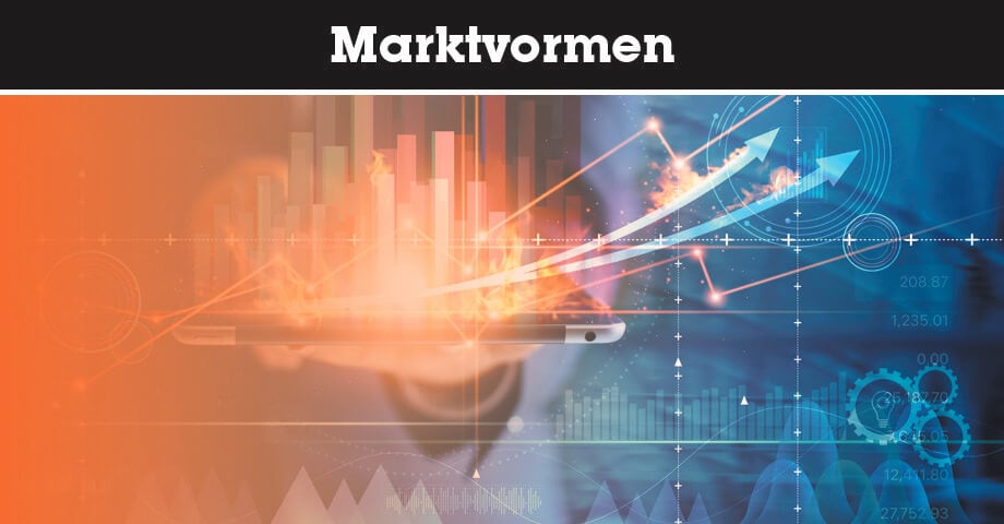 Alles over marktvormen