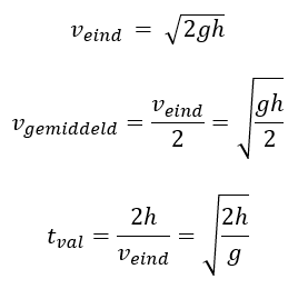 Formules om snelheid van vrije val te berekenen
