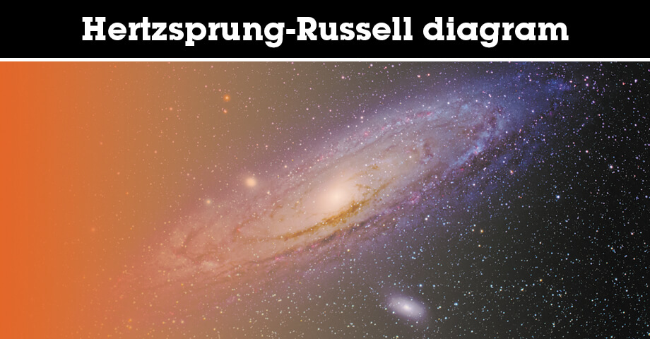 Hertzsprung-Russel diagram