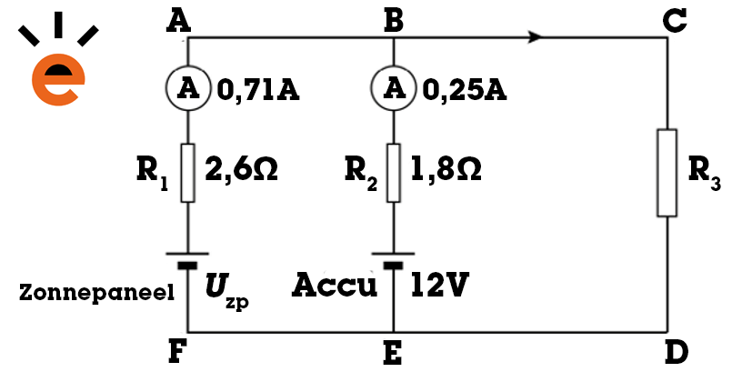 Voorbeeld beide wetten van Kichhoff
