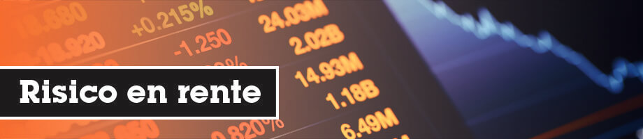 Risico en rente Risico en rente