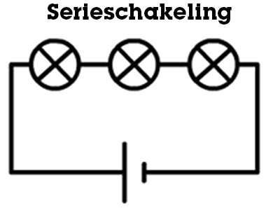 Serieschakeling