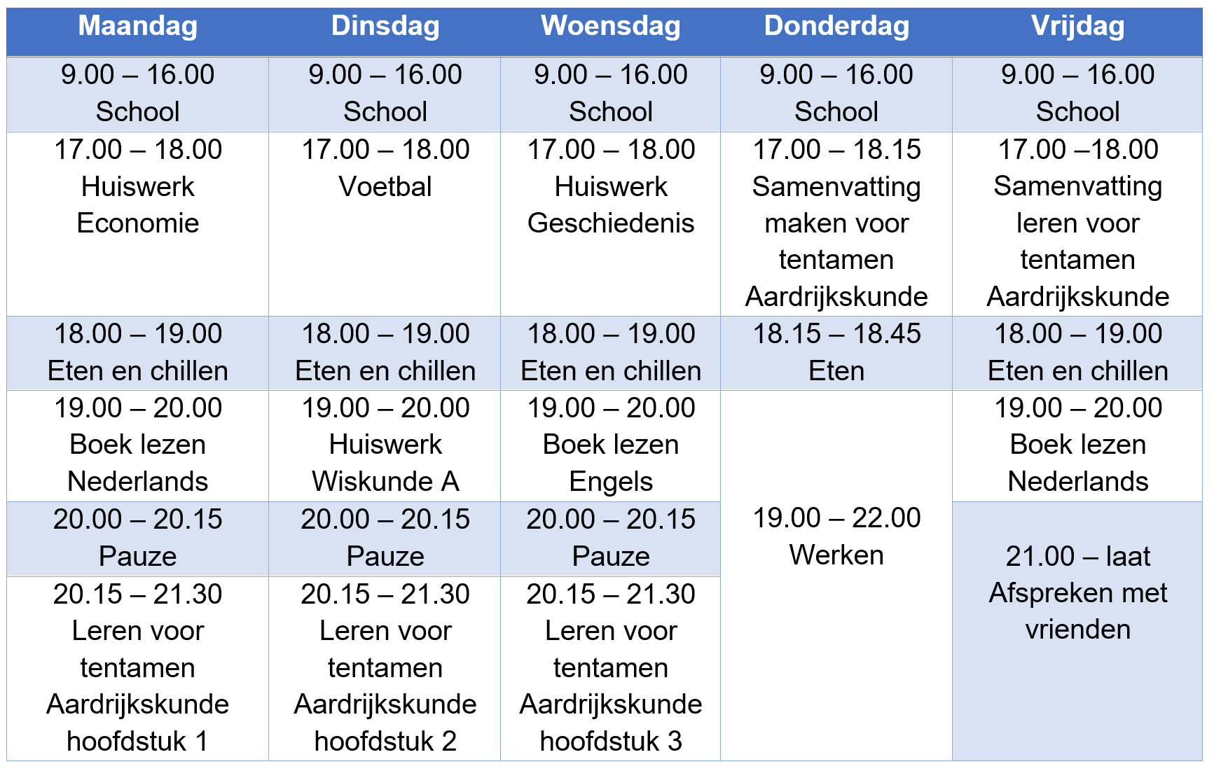 Voorbeeld planning