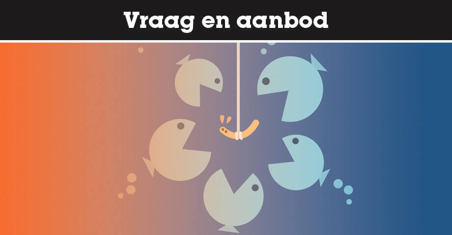 Vraag en aanbod