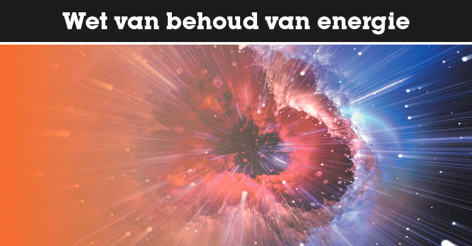 Wet van behoud van energie