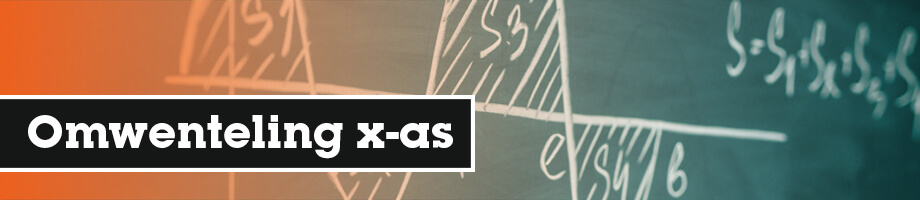 Hoe bereken je de inhoud van een functie die om de x-as wentelt? Hoe bereken je de inhoud van een functie die om de x-as wentelt?