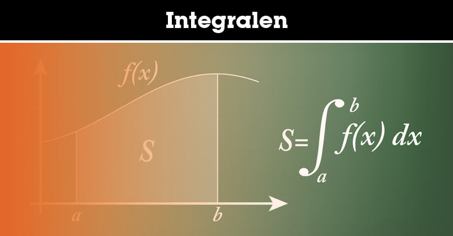 Integralen