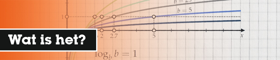 Wat is een logaritme?