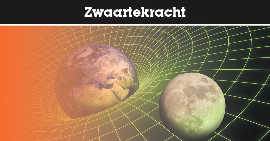 Zwaartekracht