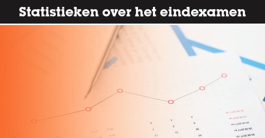 Statistieken_over_het_eindexamen