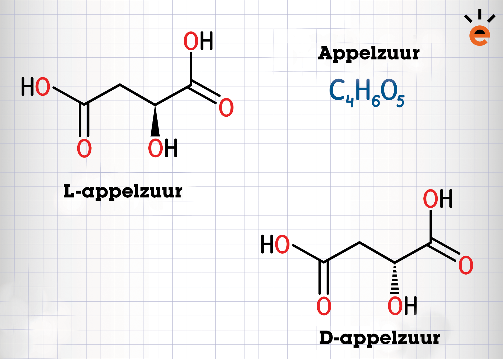 Appelzuur, L-appelzuur en D-appelzuur Appelzuur, L-appelzuur en D-appelzuur