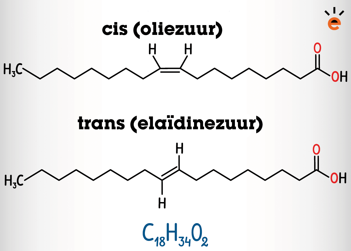 Cis-configuratie en trans-configuratie Cis-configuratie en trans-configuratie