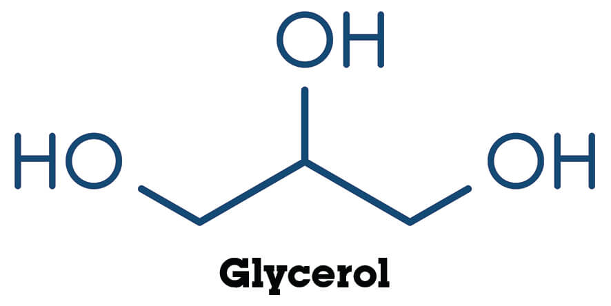 Glycerol Glycerol
