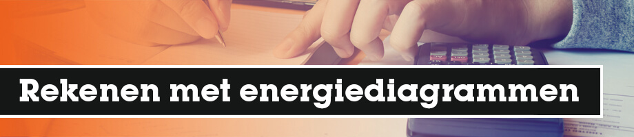 Hoe reken je met energiediagrammen? Hoe reken je met energiediagrammen?