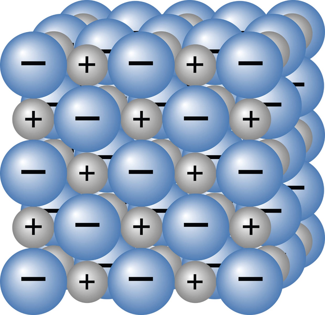 Ionbinding