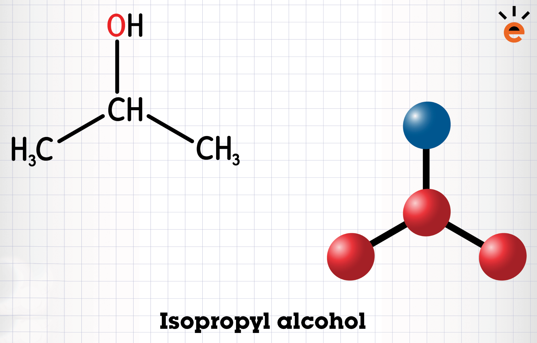 Isopropyl alcohol Isopropyl alcohol