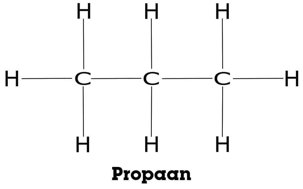 Propaan Propaan